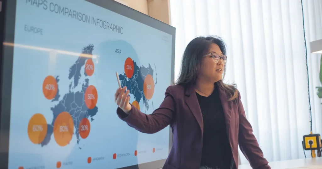 Web Designers in Kochi