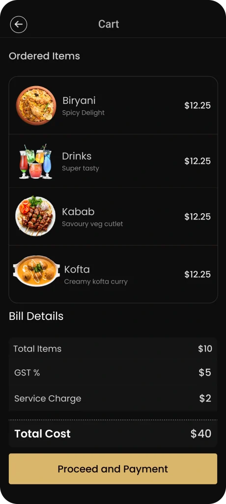 Food Delivery App Development