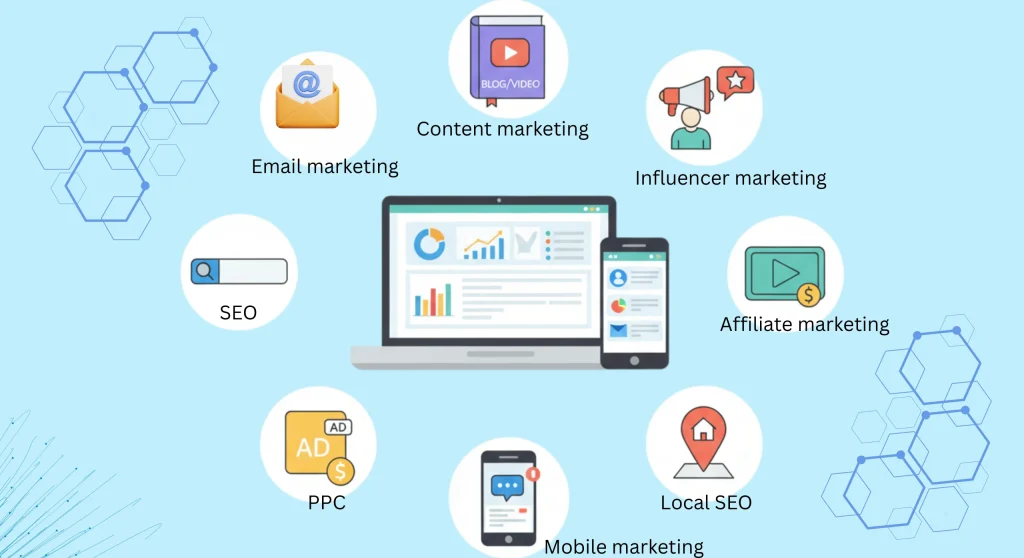 Painter Website Developers